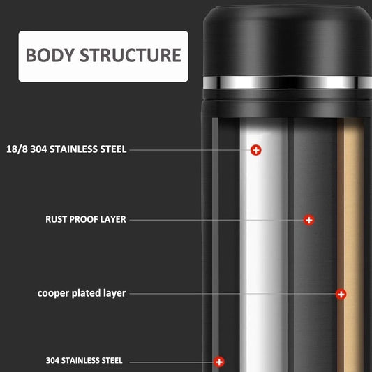 Stainless Steel Smart Water Bottle with LED Temperature Display